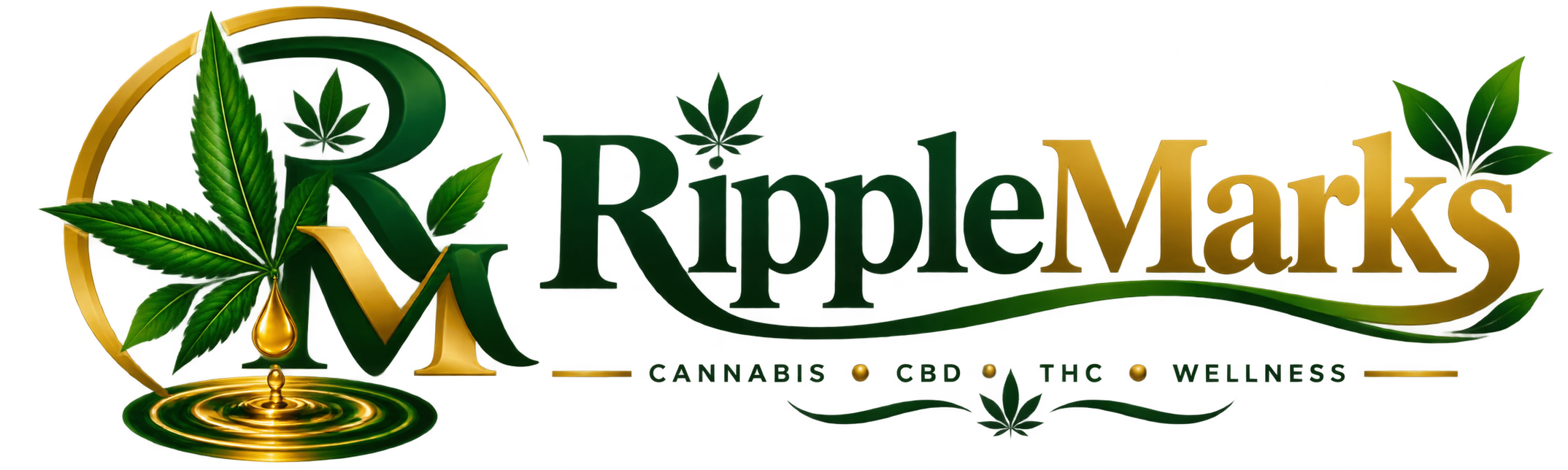 Cannabis, CBD Gummies & Edibles Sales Info